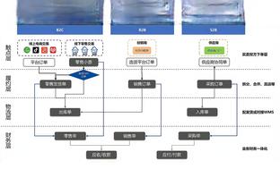 ray竞技主页截图3