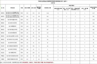 ray竞技主页